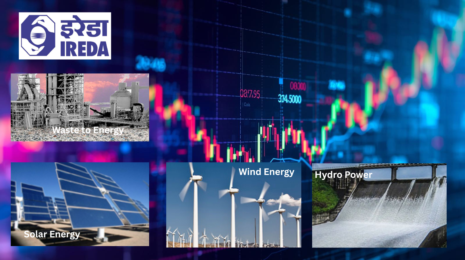 Ireda Share Price
